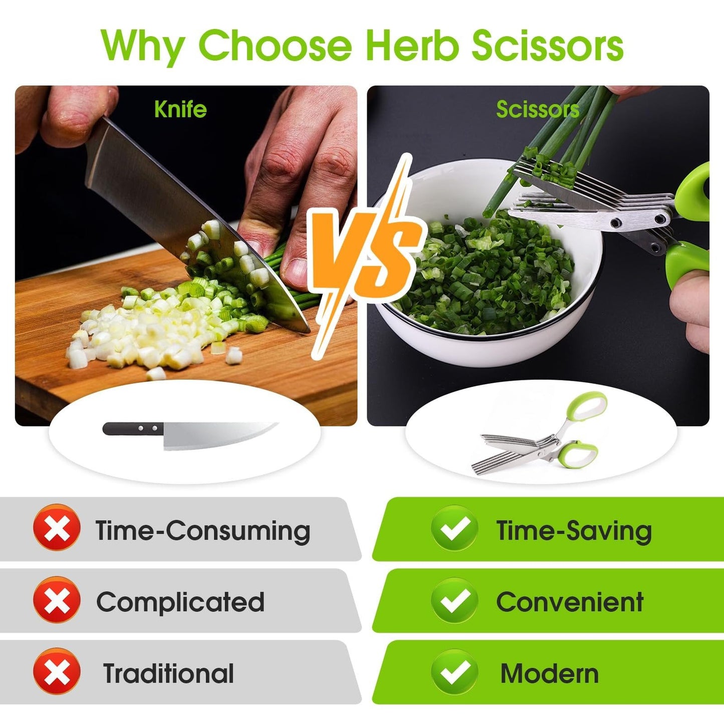 ✂️Herb Scissors 5 Blade Kitchen Shears, Multipurpose Herb Cutter with Safety Cover Cleaning Comb for Basil Chive Parsley