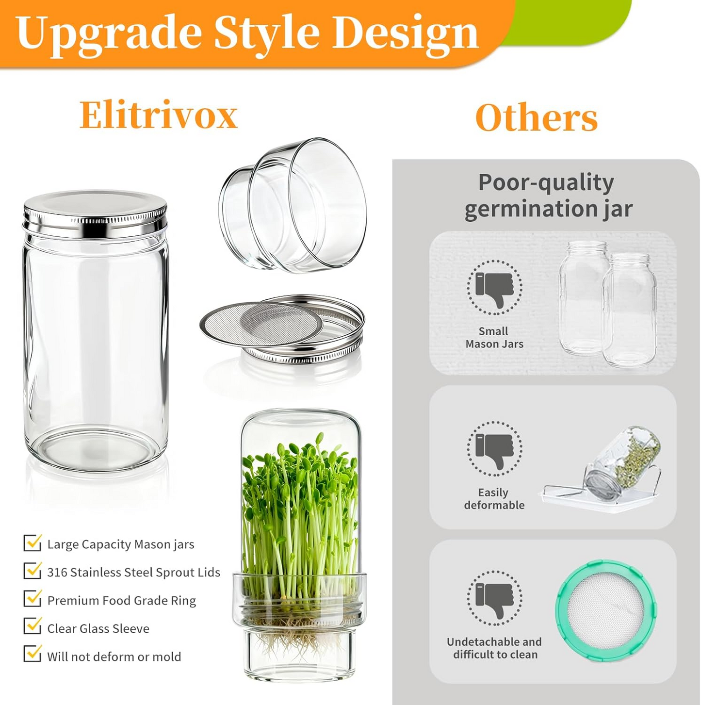 Updated Sprouting Kit -Sprouting Jar Kits