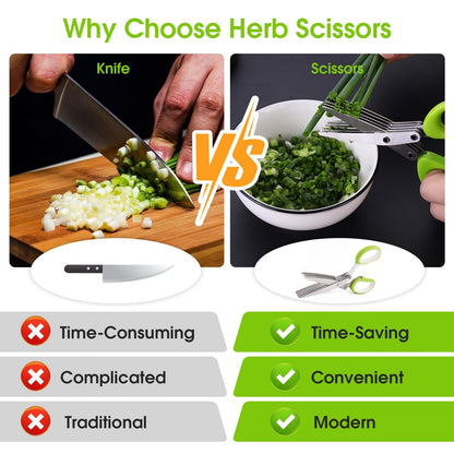 ✂️Herb Scissors 5 Blade Kitchen Shears, Multipurpose Herb Cutter with Safety Cover Cleaning Comb for Basil Chive Parsley