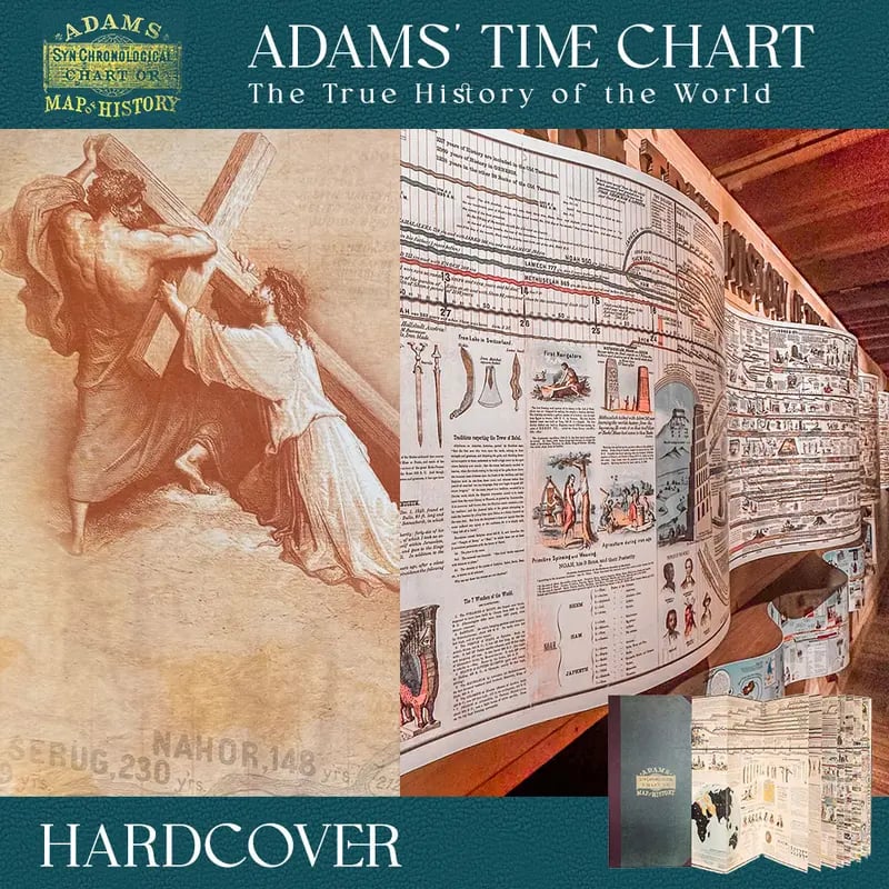 🔥📜 SPECIAL OFFER | Synchronological History Chart – 6,000 Years of Biblical & World Events in One Fold-Out Timeline