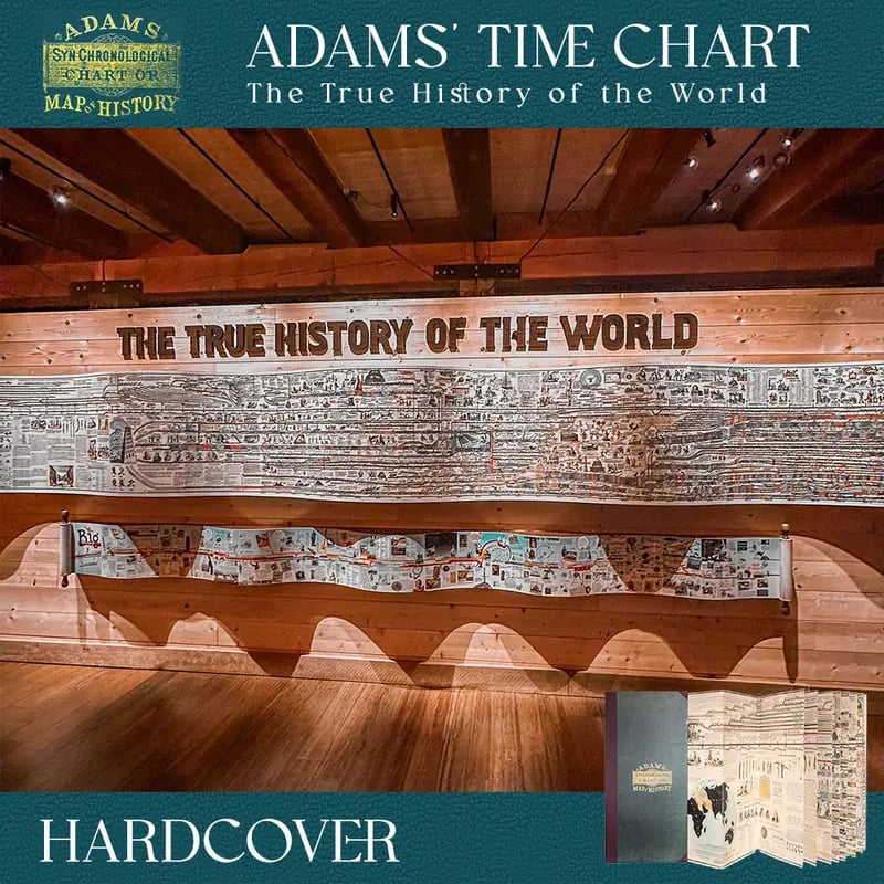 🔥📜 SPECIAL OFFER | Synchronological History Chart – 6,000 Years of Biblical & World Events in One Fold-Out Timeline