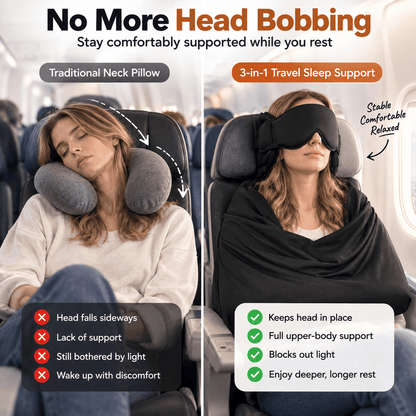 ✈️49% OFF 3-in-1 Travel Sleep Support - Blackout Eye Mask & Head Support
