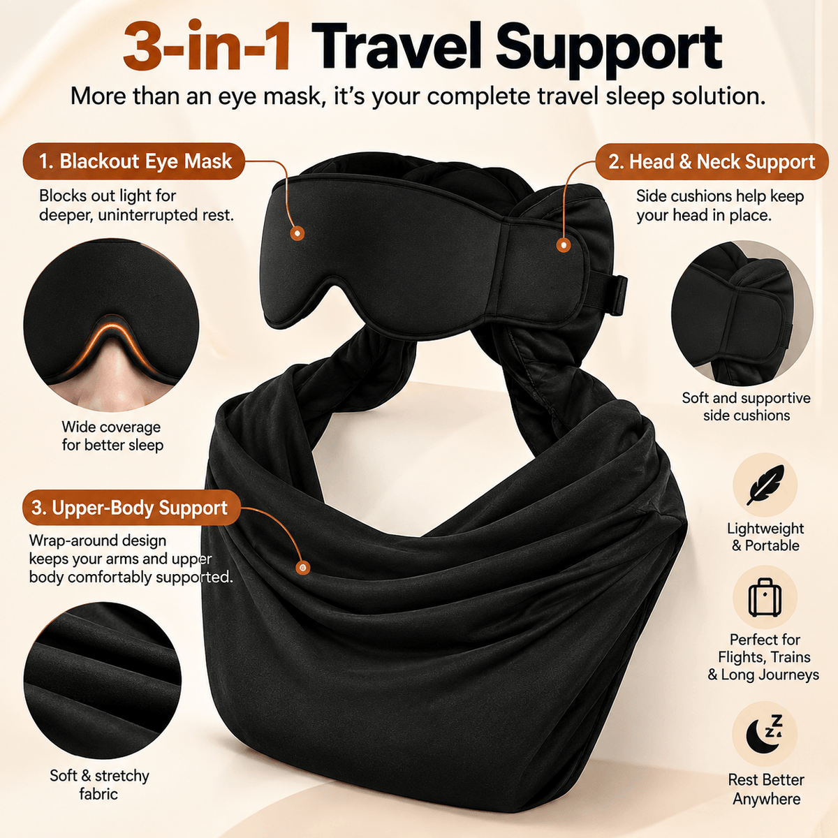 ✈️49% OFF 3-in-1 Travel Sleep Support - Blackout Eye Mask & Head Support