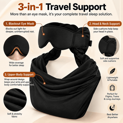 ✈️49% OFF 3-in-1 Travel Sleep Support - Blackout Eye Mask & Head Support