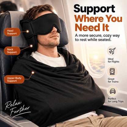 ✈️49% OFF 3-in-1 Travel Sleep Support - Blackout Eye Mask & Head Support