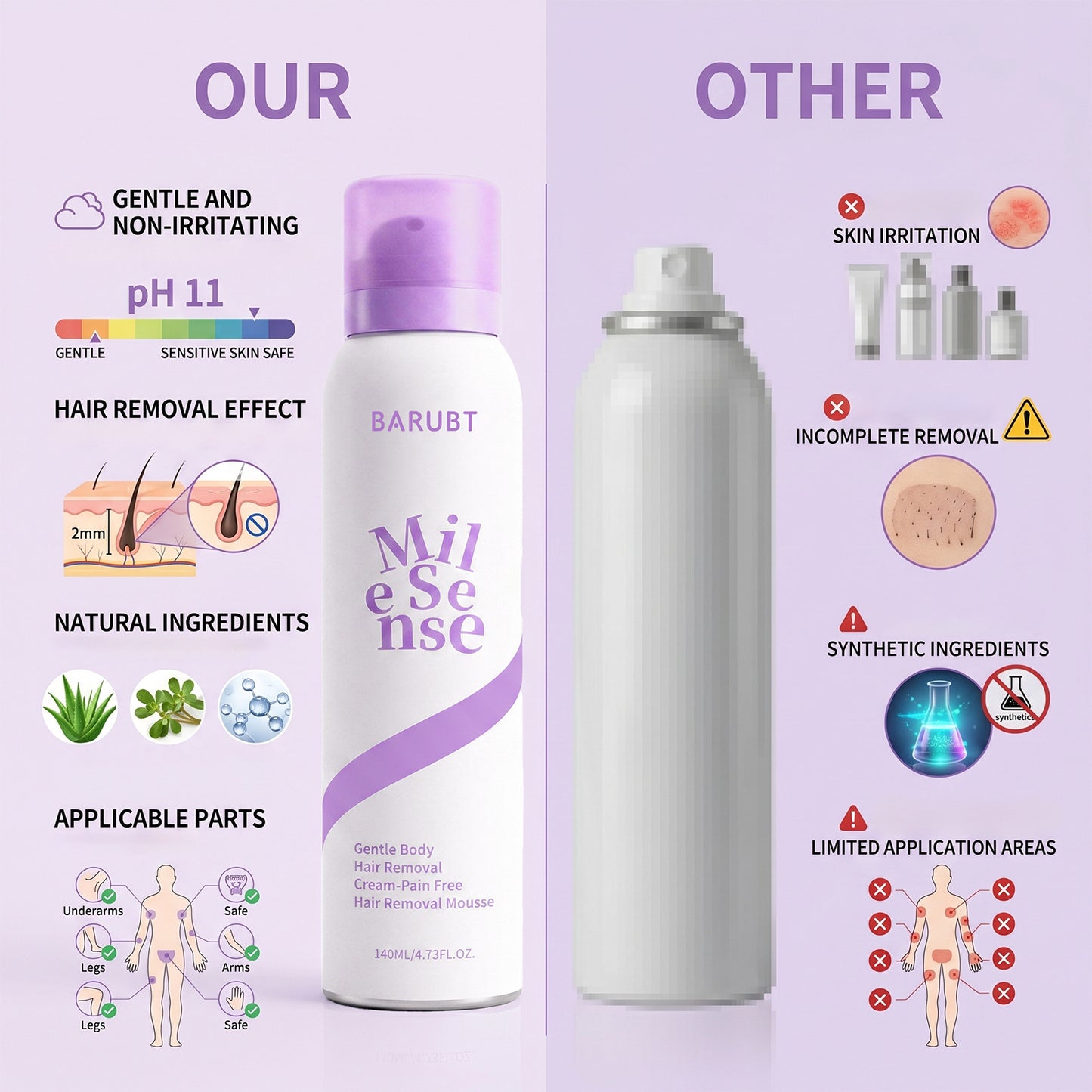 Gentle & Painless Hair Removal Cream Duo for Sensitive Skin