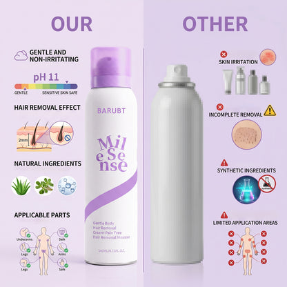 Gentle & Painless Hair Removal Cream Duo for Sensitive Skin