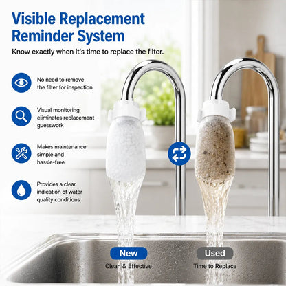Faucet Filter Cotton Bags- Universal, 100 pcs Splash-Proof Faucet Filter set